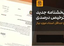 فهرست اقلام مجاز ترخیص بدون دریافت کدرهگیری بانک مرکزی