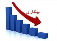 کاهش نرخ بیکاری با «نیت»ها