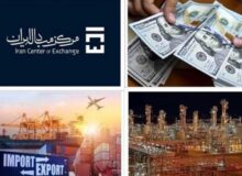 پایان بهانه‌جویی صادرکنندگان برای عدم تزریق ارز