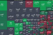 رشد ۵۲ هزار واحدی شاخص کل بعد از ۳ روز ریزش