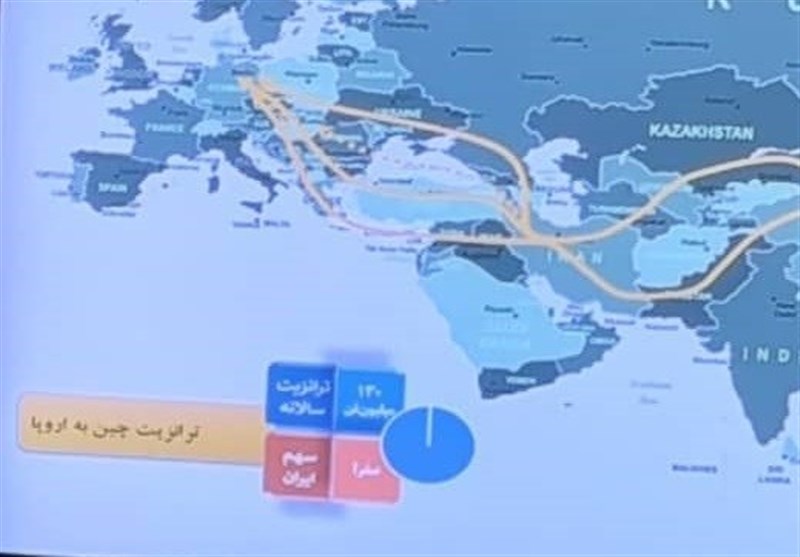 اتصال ایران به جاده ابریشم از مسیر پاکستان؛ راهی تازه در شرایط پس از جنگ