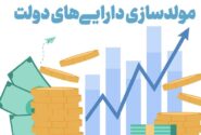 تصویب قیمت پایه و روش مولدسازی ۲۷ فقره ملک و ۳ قطعه زمین