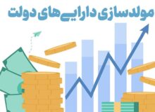 کسری حدود ۲۰ درصدی در بودجه مولدسازی ۱۴۰۴